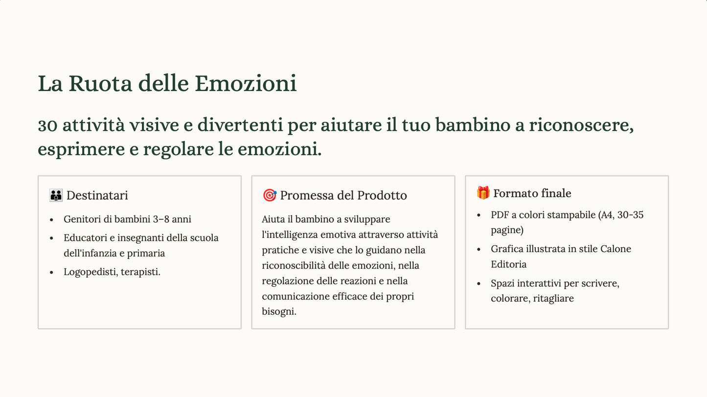 La Ruota delle Emozioni