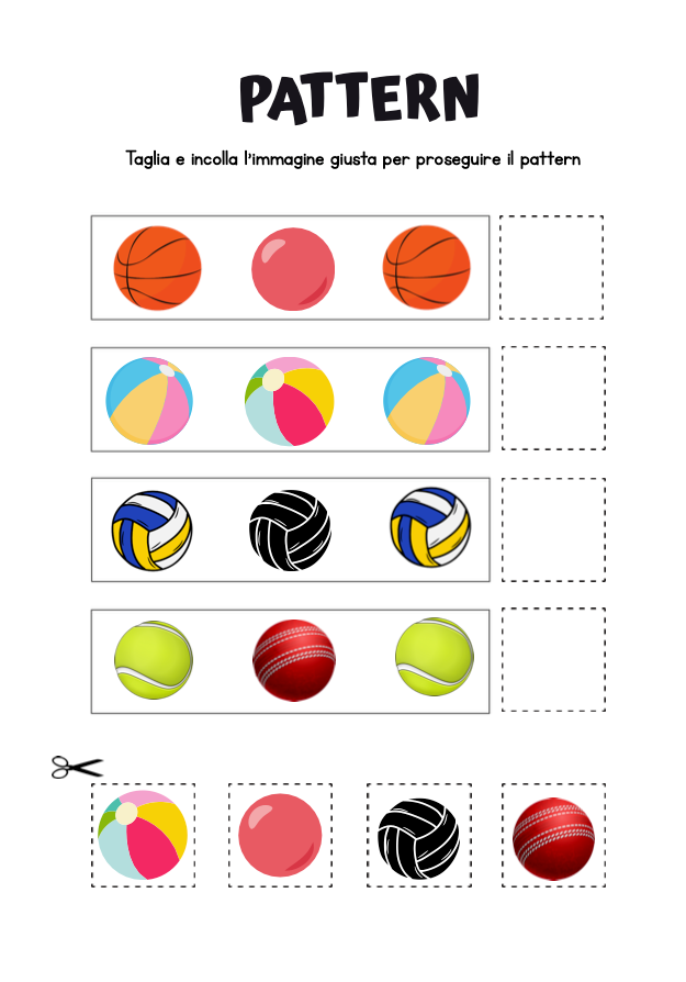 Taglia & Incolla - Pattern Cognitivi