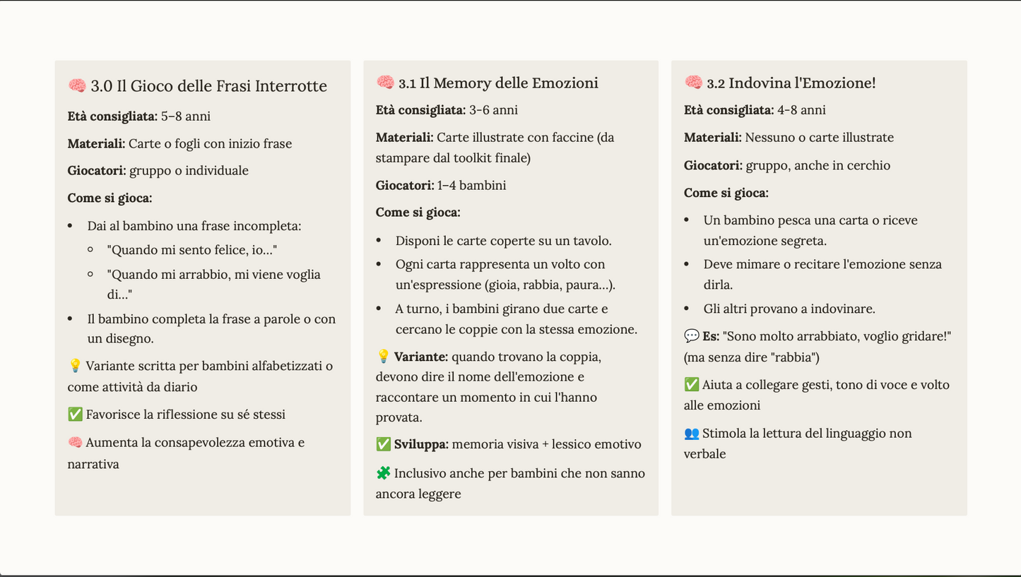 La Ruota delle Emozioni